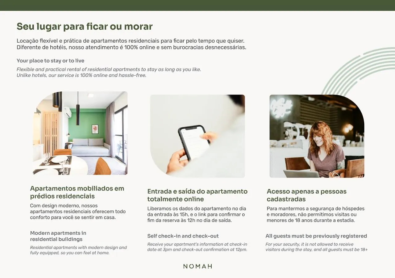 Appartamento Nomah - Aptos Por Temporada No Campos Eliseos