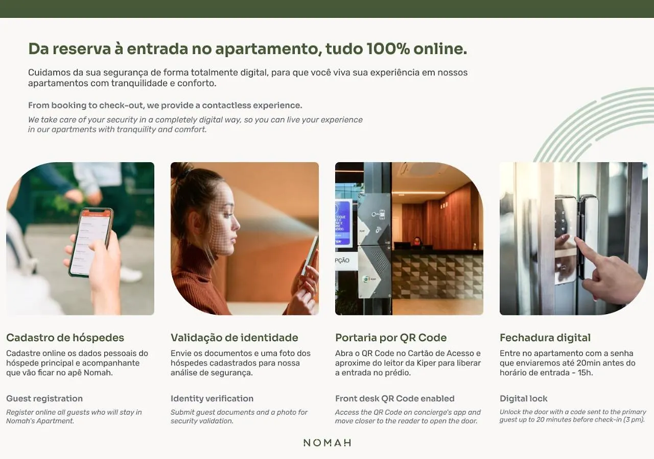 Nomah - Aptos Por Temporada No Campos Eliseos Brasile